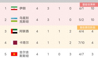 V体育官方app-北京男篮实现逆袭，晋级形势看好