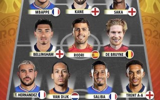 vsports体育-马其顿对阵突尼斯，欧洲杯预选赛锋线齐发