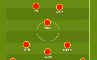 V体育-皇马阵容深度优势明显，球队整体实力抢眼