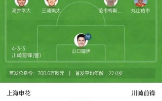 V体育官方app-申花主场战平绿城，球队实力逐渐暴露