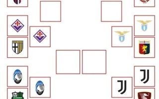 vsports体育-尤文图斯大比分胜出，成功晋级下一阶段
