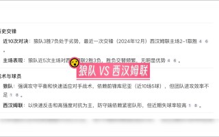 V体育官网-狼队客场战平西汉姆联，追赶前四