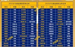 V体育-亚洲杯赛前瞻：各队实力对比和预测分析