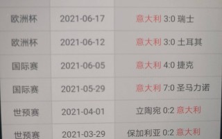 V体育-欧洲杯赛程惊喜不断，精彩比赛频频上演