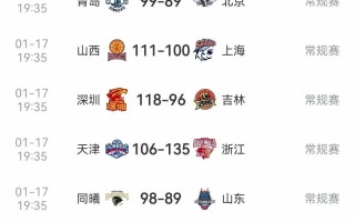 V体育-逆袭成功！球队连追三球，晋级下一轮