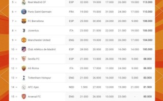 vsports体育-拜仁慕尼黑再胜对手，领跑积分榜