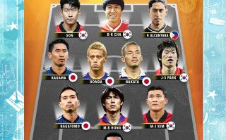 V体育官网-亚洲足球盛事缤纷绽放，球队竞技风采令人着迷