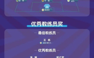 V体育官网-足球职业联赛争夺榜首位置激烈，球队积极备战！