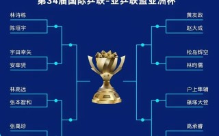 V体育官网-亚洲杯赛开启，各国球队实力不相上下