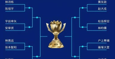 V体育官网-亚洲杯赛开启，各国球队实力不相上下