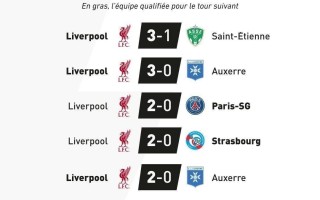 V体育-巴黎圣日耳曼大获全胜，领跑法甲积分榜