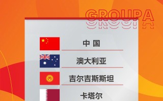 V体育官方app-东道主球队跻身全球强队之列