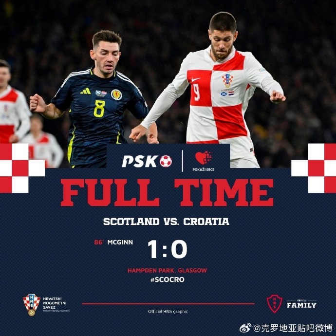 vsports体育-克罗地亚队惊险逆转，晋级欧国联四强-第1张图片-V体育