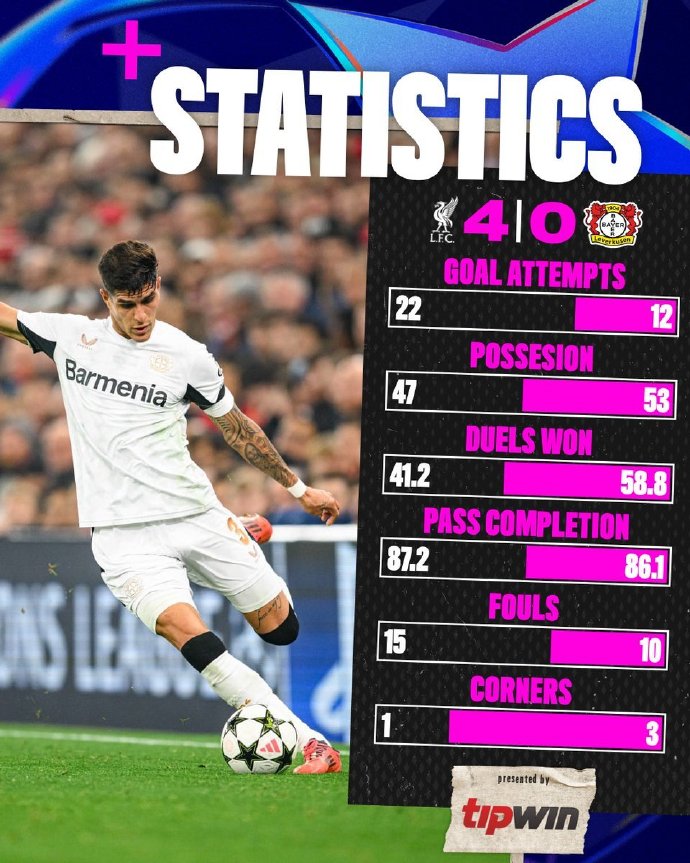 V体育-利物浦有意签下勒沃库森瑞士后卫-第2张图片-V体育 V体育-利物浦有意签下勒沃库森瑞士后卫-第2张图片-V体育