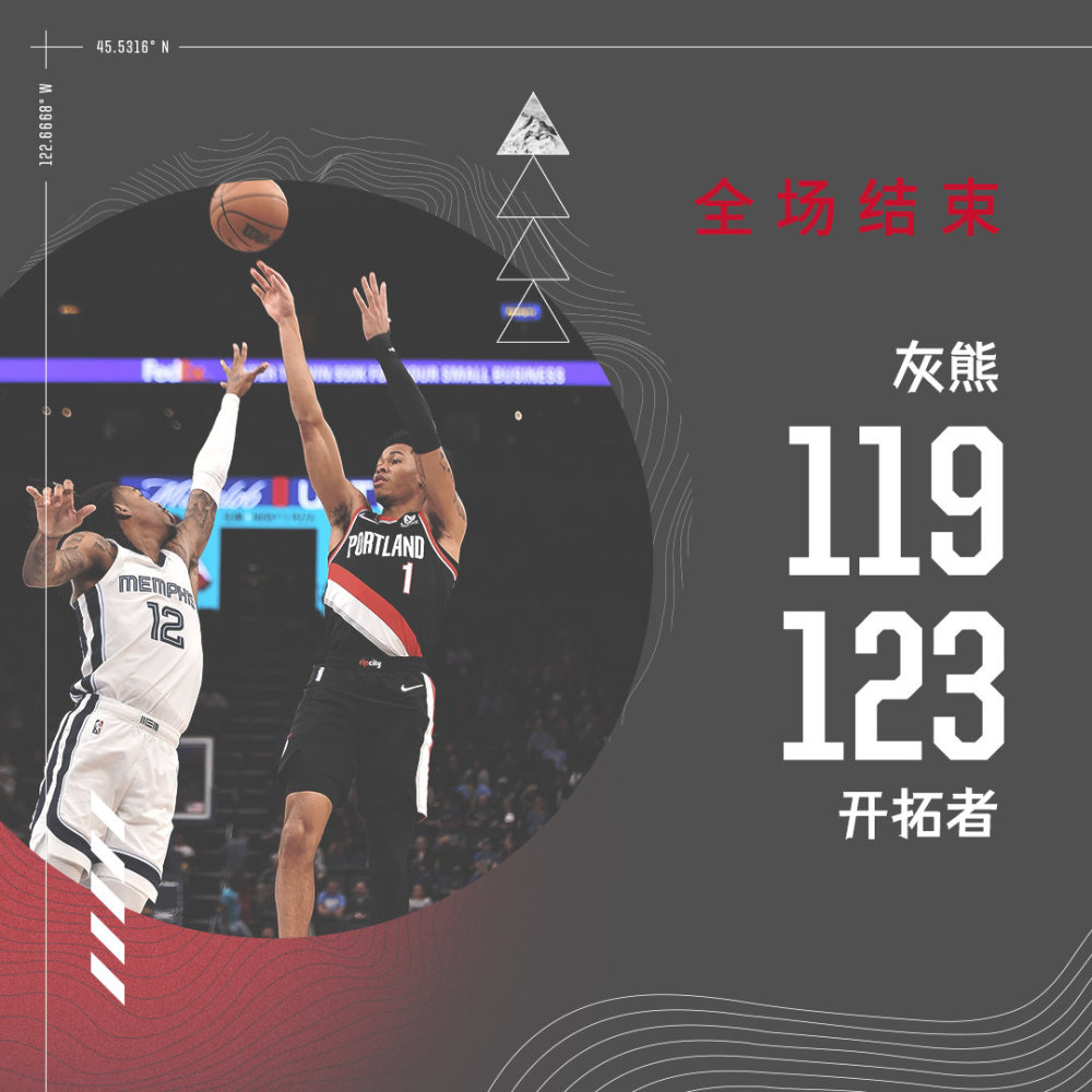 V体育官网-灰熊力克奇才,取得关键胜利-第1张图片-V体育 V体育官网-灰熊力克奇才,取得关键胜利-第1张图片-V体育