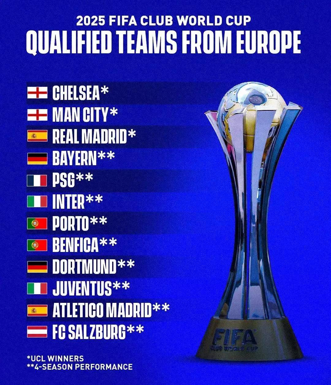 V体育官网-欧预赛热门队伍实力强悍,冠军悬念重重-第2张图片-V体育 V体育官网-欧预赛热门队伍实力强悍,冠军悬念重重-第2张图片-V体育