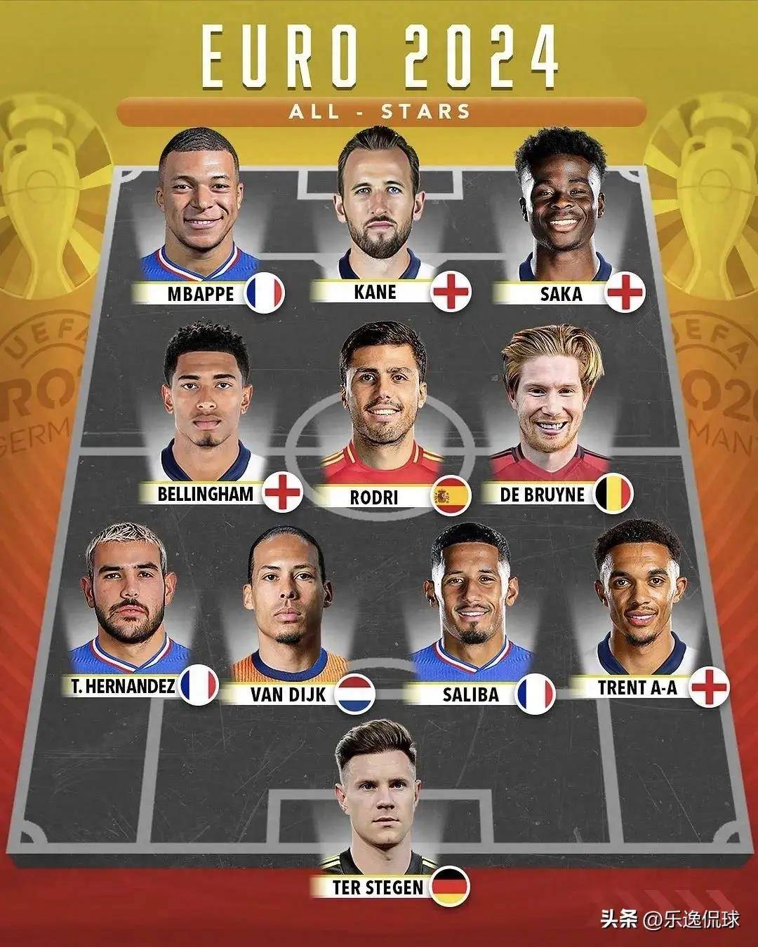 vsports体育-马其顿对阵突尼斯,欧洲杯预选赛锋线齐发-第1张图片-V体育 vsports体育-马其顿对阵突尼斯,欧洲杯预选赛锋线齐发-第1张图片-V体育