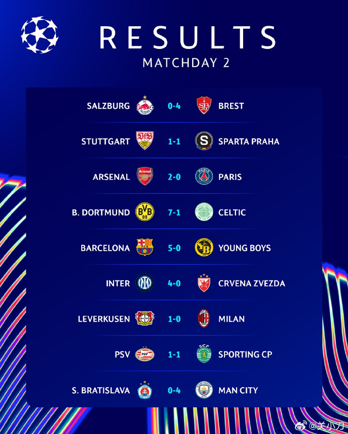 V体育官网-巴塞罗那客场逆袭,击败曼城晋级四强-第1张图片-V体育 V体育官网-巴塞罗那客场逆袭,击败曼城晋级四强-第1张图片-V体育