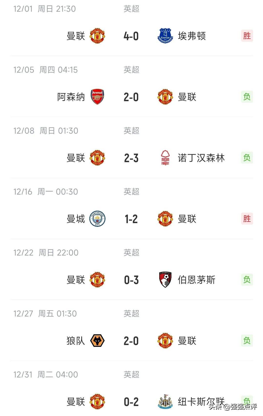 vsports体育-利物浦击败曼联，稳居英超榜首位置-第1张图片-V体育