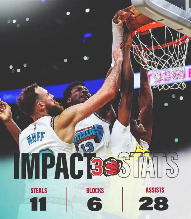 V体育官网-灰熊队球员受伤疑似报销赛季-第1张图片-V体育 V体育官网-灰熊队球员受伤疑似报销赛季-第1张图片-V体育