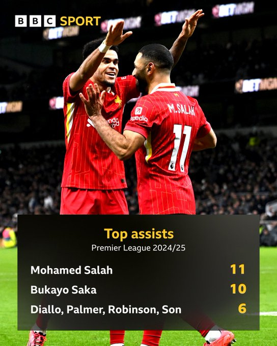 V体育官方app-利物浦主场大捷,全取三分士气高昂-第1张图片-V体育 V体育官方app-利物浦主场大捷,全取三分士气高昂-第1张图片-V体育