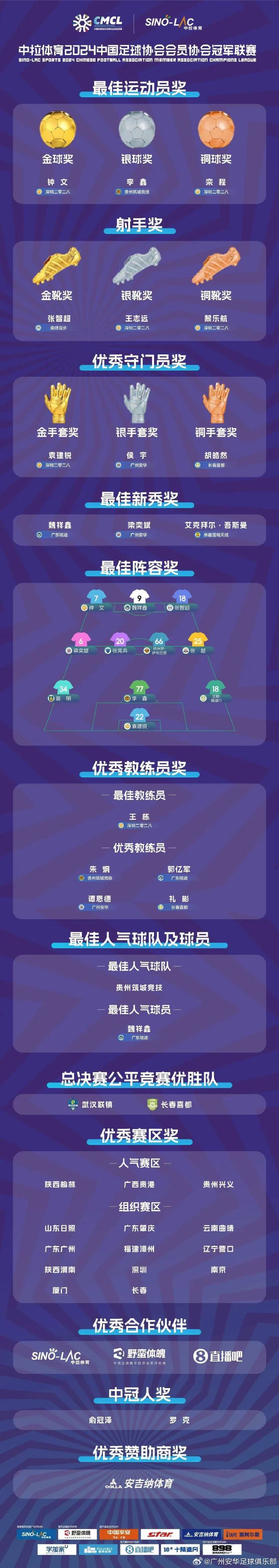 V体育官网-足球职业联赛争夺榜首位置激烈,球队积极备战!-第1张图片-V体育 V体育官网-足球职业联赛争夺榜首位置激烈,球队积极备战!-第1张图片-V体育