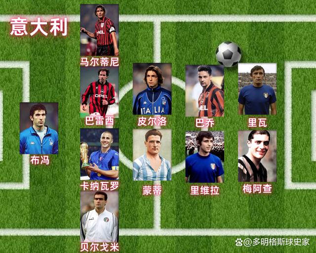 V体育-意大利队迎战英格兰队，双方实力对比-第2张图片-V体育