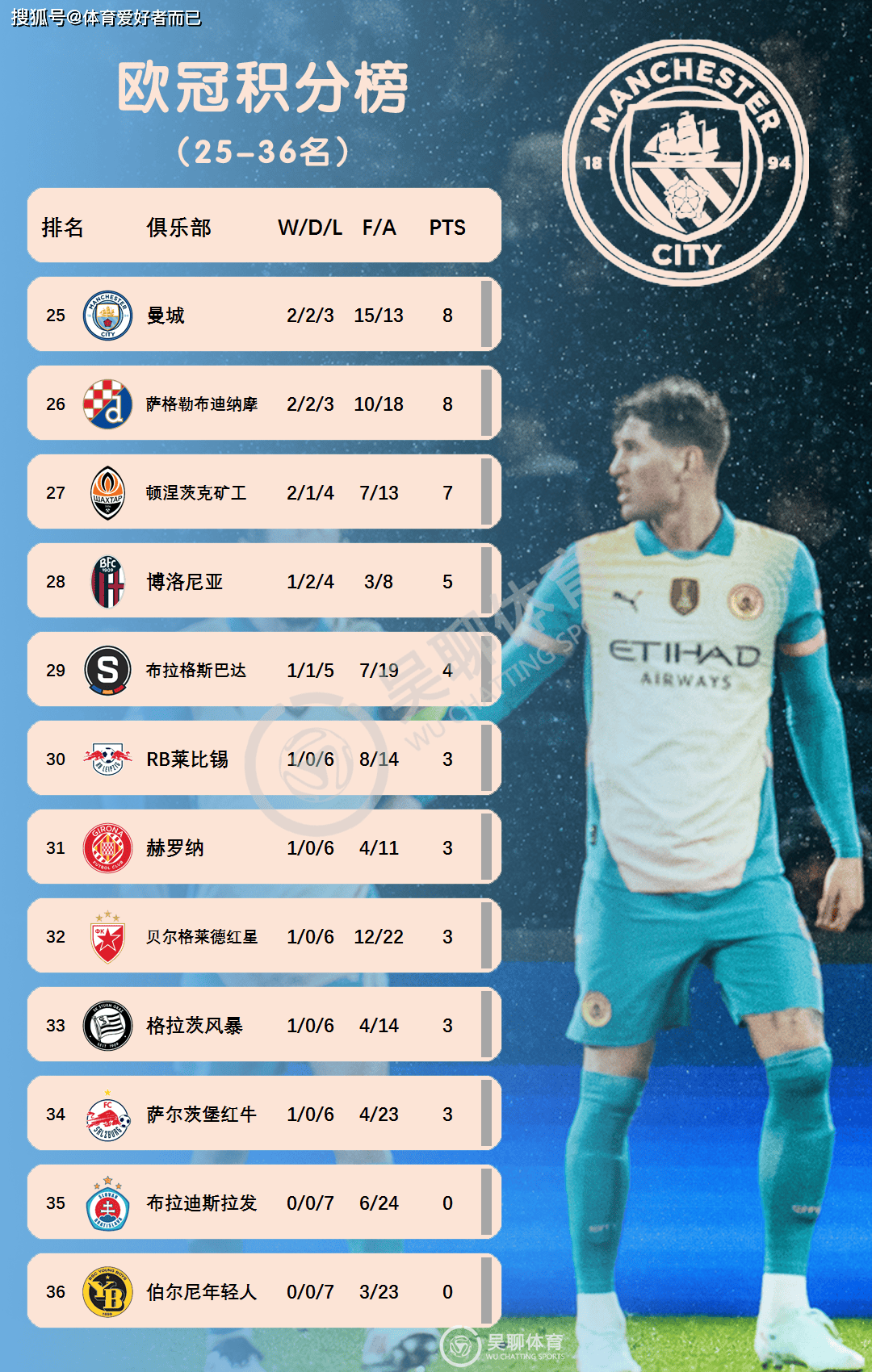 V体育官方app-巴萨遭遇客场失利,积分榜下滑-第2张图片-V体育 V体育官方app-巴萨遭遇客场失利,积分榜下滑-第2张图片-V体育