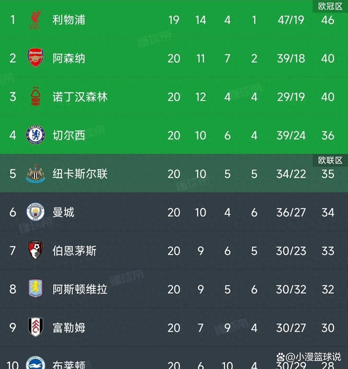 V体育-狼堡主场击败对手,赢得关键战役-第2张图片-V体育 V体育-狼堡主场击败对手,赢得关键战役-第2张图片-V体育