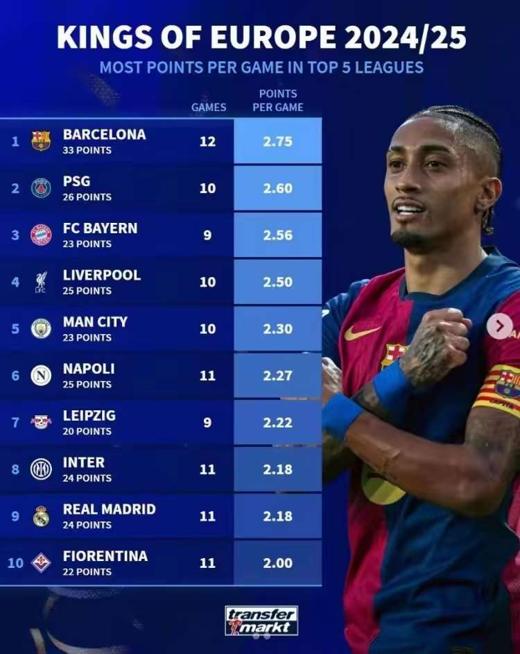 V体育官方app-马里萨萨利布列斯拉维亚克惨败,球队走势冷淡-第1张图片-V体育 V体育官方app-马里萨萨利布列斯拉维亚克惨败,球队走势冷淡-第1张图片-V体育