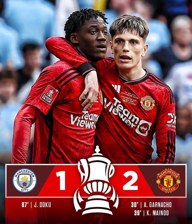 V体育官网-曼联客场逆袭战胜对手,实现反超-第1张图片-V体育 V体育官网-曼联客场逆袭战胜对手,实现反超-第1张图片-V体育