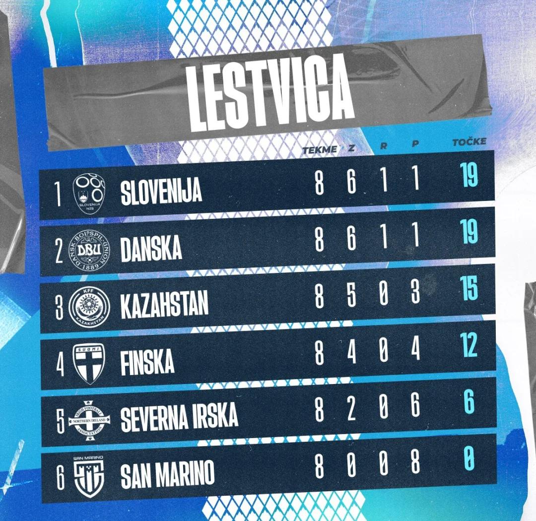 V体育-斯洛文尼亚女足逆袭成功，锁定全球决赛-第1张图片-V体育