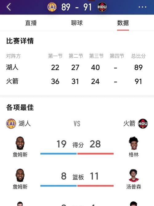 V体育官方app-湖人遭遇三连败,詹姆斯状态低迷-第1张图片-V体育 V体育官方app-湖人遭遇三连败,詹姆斯状态低迷-第1张图片-V体育