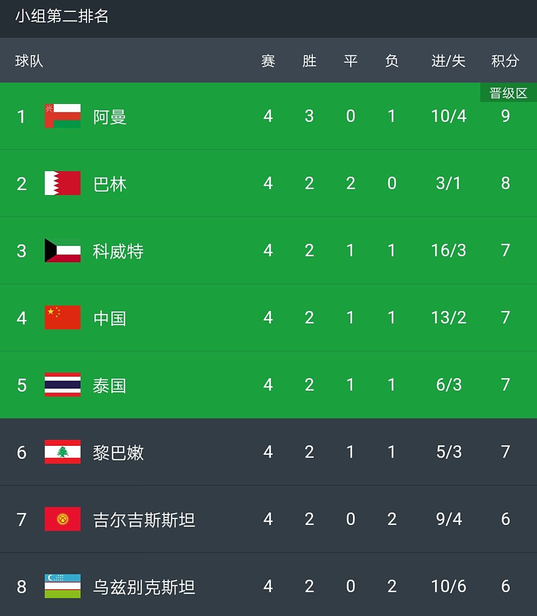 V体育-江苏队战术精湛,取得胜利领跑积分榜-第2张图片-V体育 V体育-江苏队战术精湛,取得胜利领跑积分榜-第2张图片-V体育