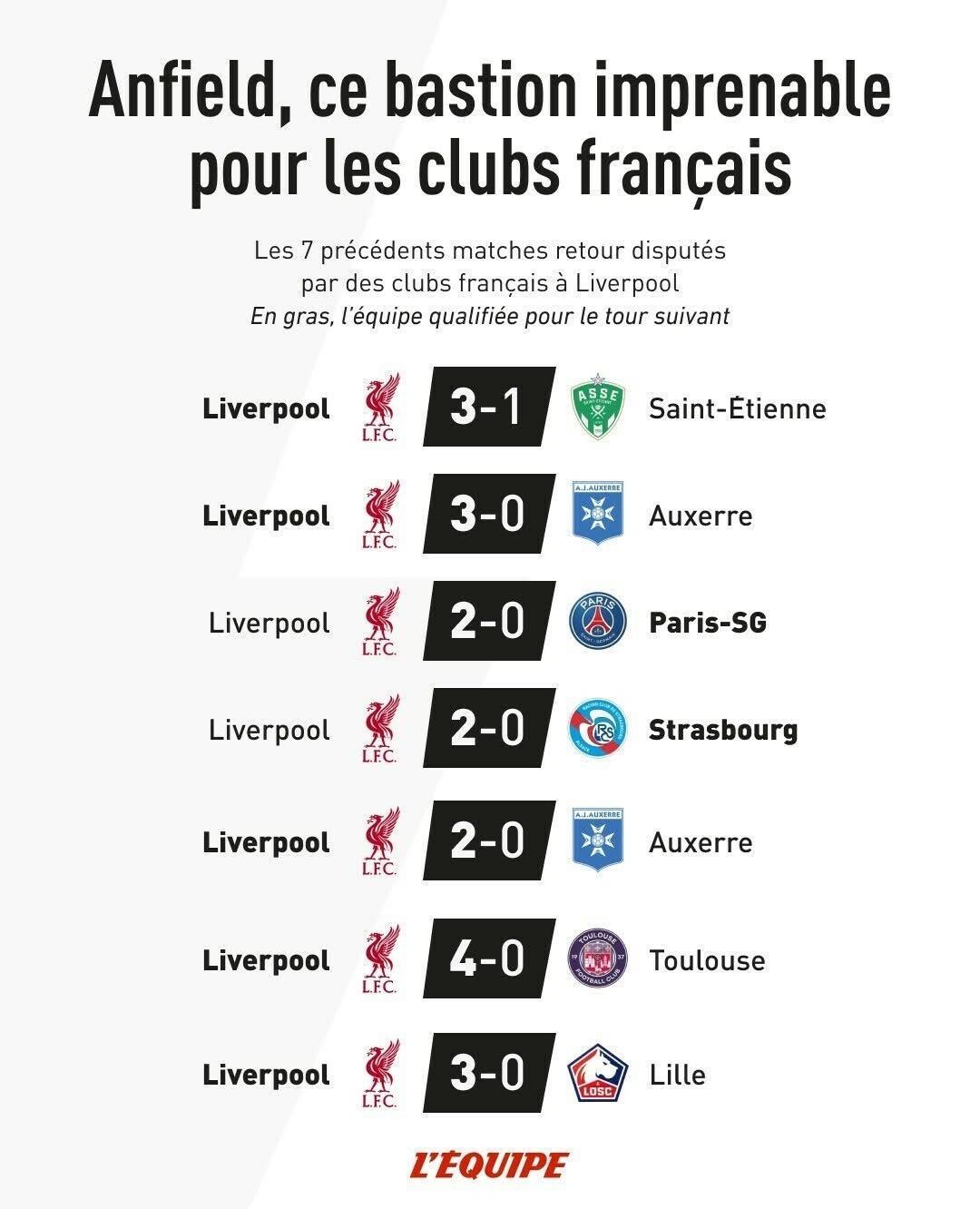 V体育-巴黎圣日耳曼大获全胜，领跑法甲积分榜-第1张图片-V体育